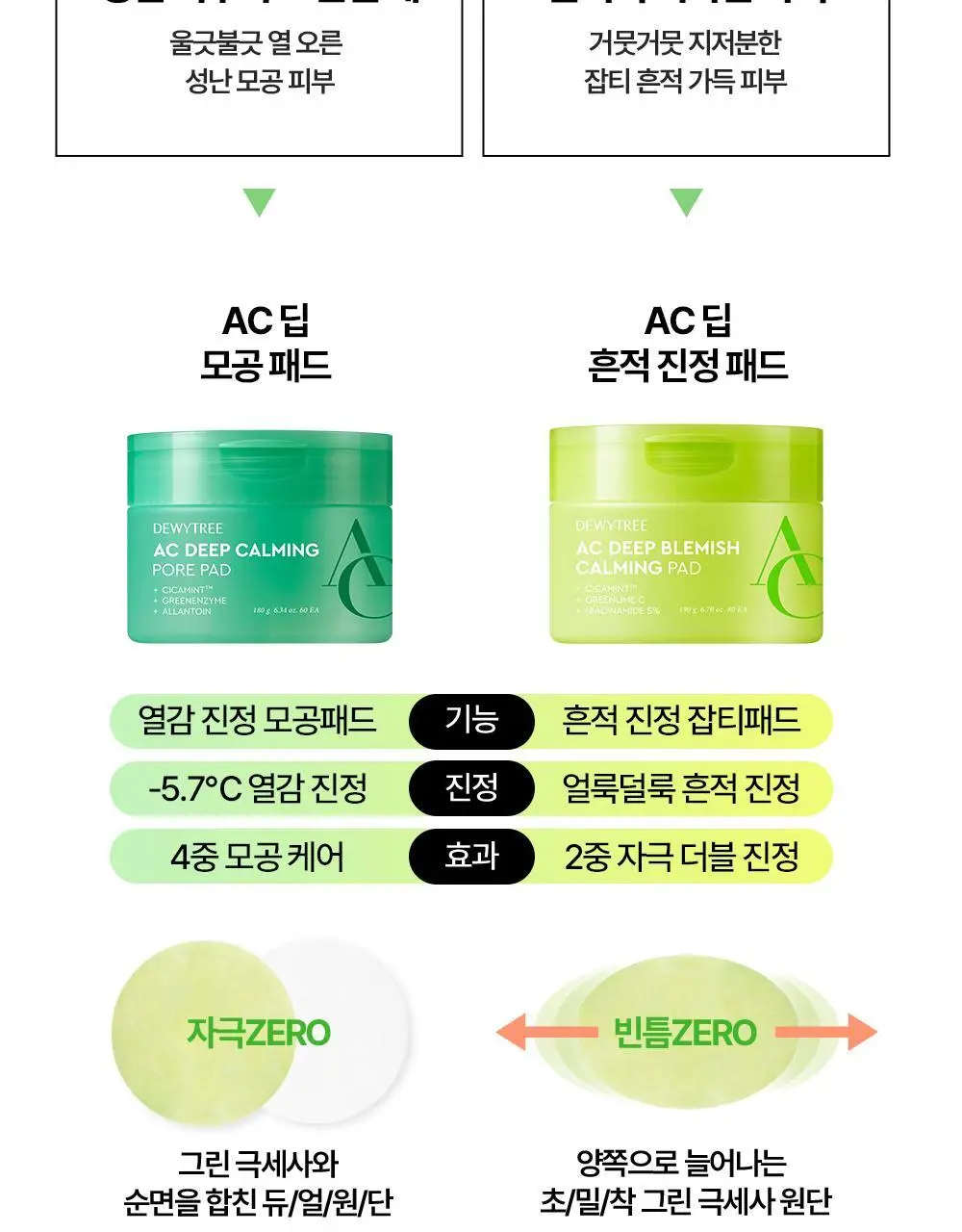 [트러블/잡티] 듀이트리 AC 딥 진정 패드 2종 택1 (모공/미백) 상세페이지 73